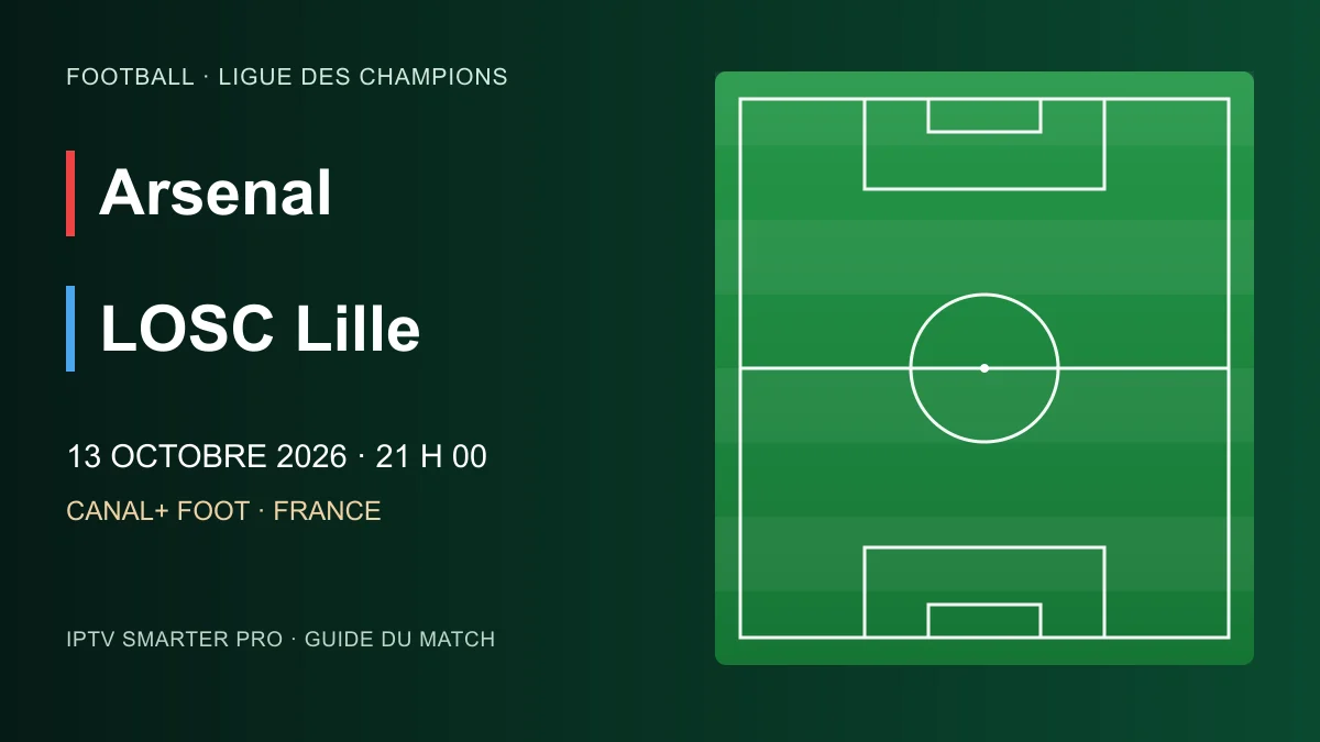 Arsenal–Lille : diffusion TV du 13 octobre 2026 : terrain vert, équipes et diffusion sur CANAL+ FOOT