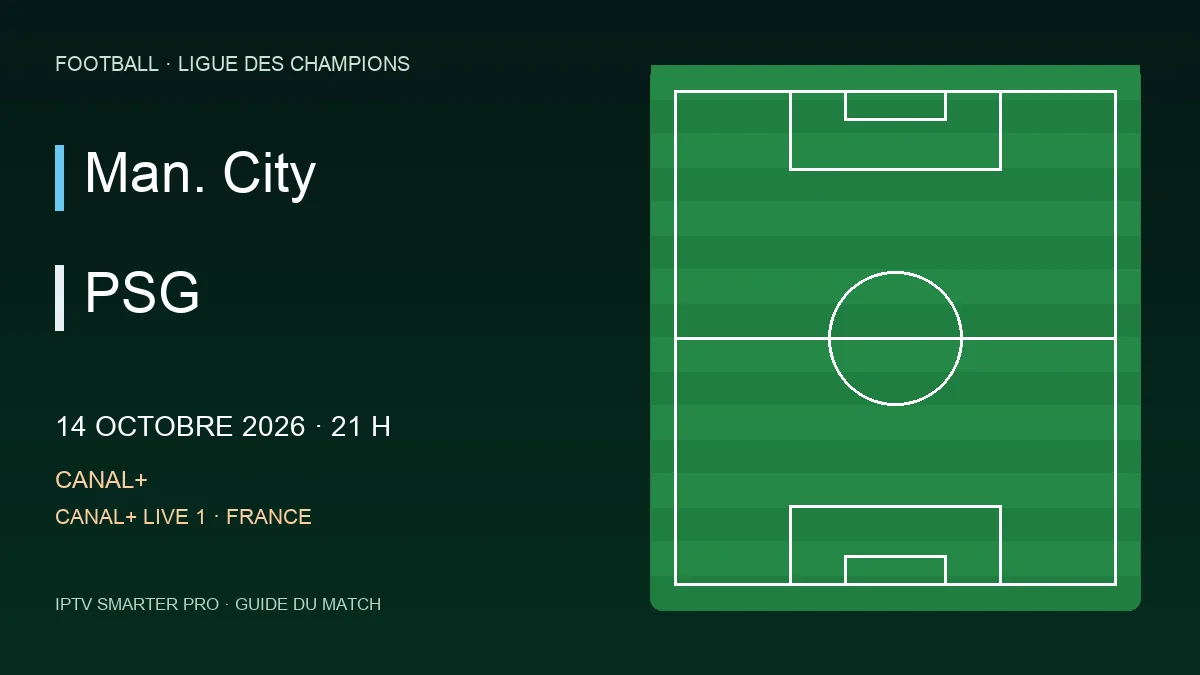 Manchester City contre Paris Saint-Germain : programme du 14 octobre à 21 h en France sur terrain vert