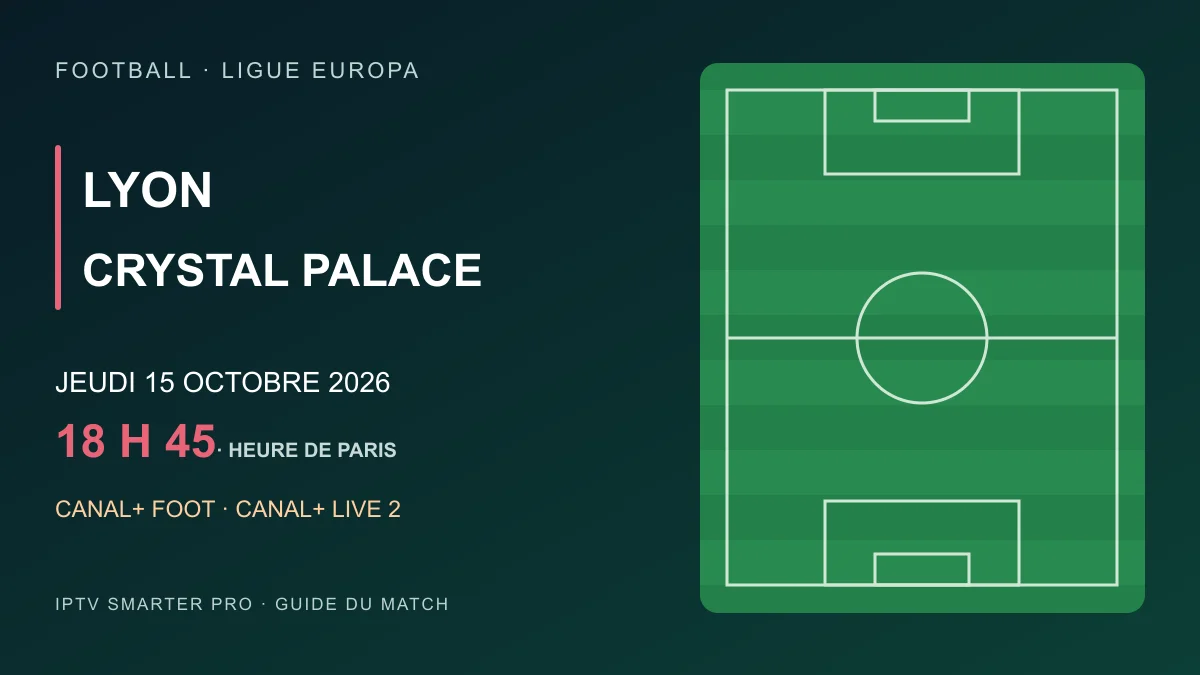 Lyon contre Crystal Palace : 15 octobre 2026 à 18 h 45, heure française