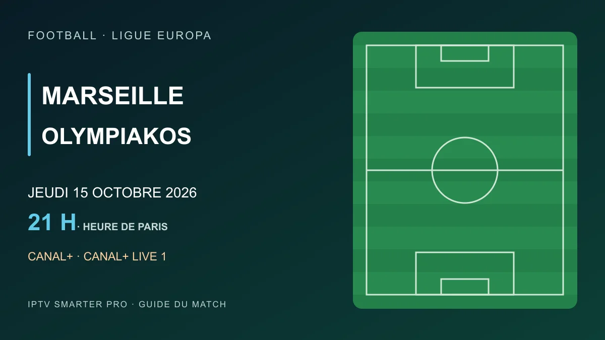 Marseille contre Olympiakos : 15 octobre 2026 à 21 h, heure française