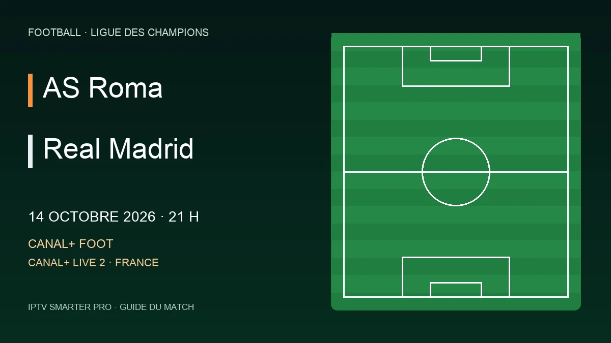 AS Roma contre Real Madrid : programme du 14 octobre à 21 h en France sur terrain vert